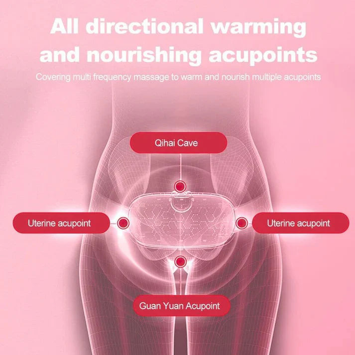 Menstrual Period Cramp Heating Belt
